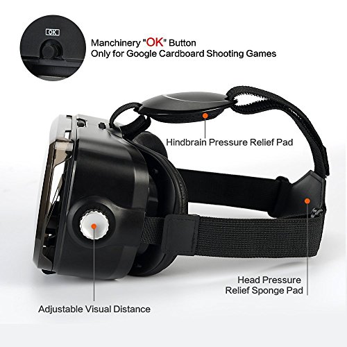 Cheap ETVR VR Headset
