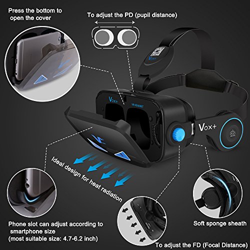 Best VR Headset Under 25 Dollars